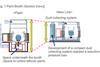 Paintshop diagram, Toyota Tsutsumi