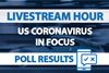 Poll results Covid-19 thumbnail 600x400