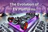 EV platforms evolve for flexibility, efficiency, safety, and rapid production amid shifting demand and innovations