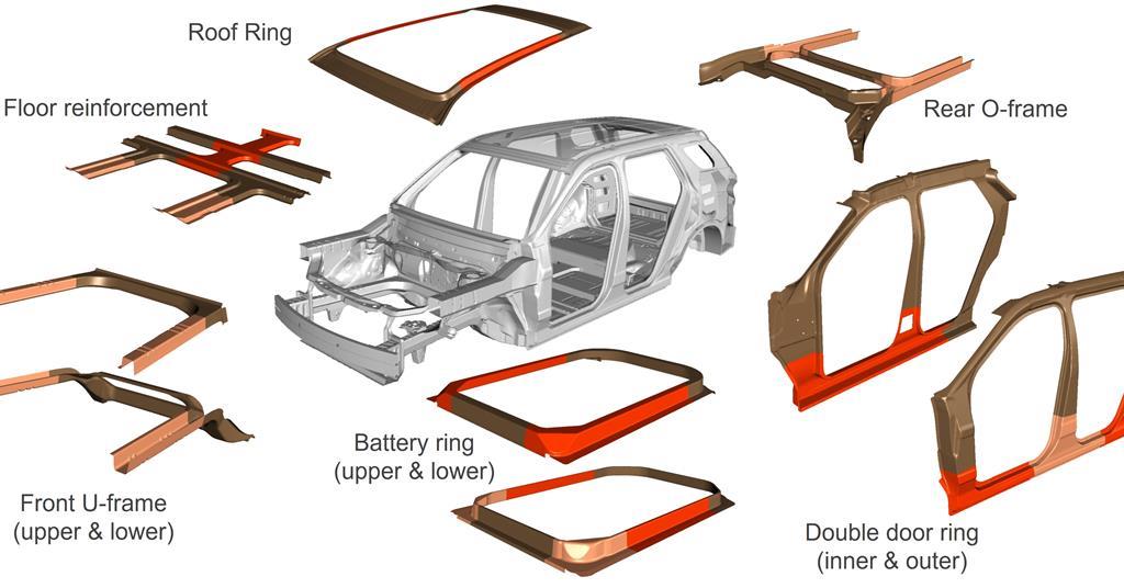 Multi part integrated BIW solutions and advanced steel grades support ...