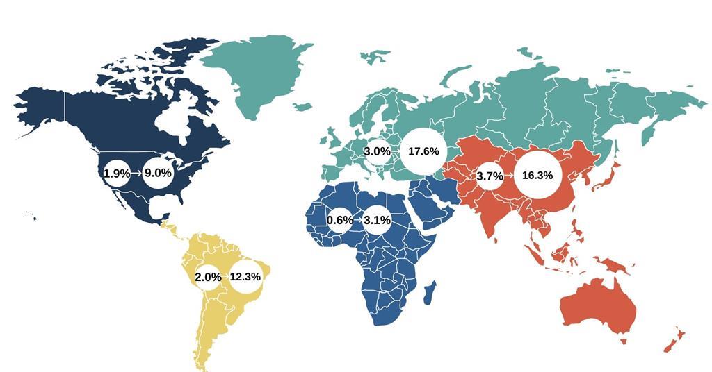 A divided global electric vehicle market could limit OEM economies of ...