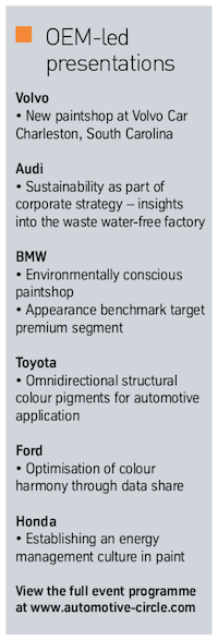 Automotive Circle OEM sessions