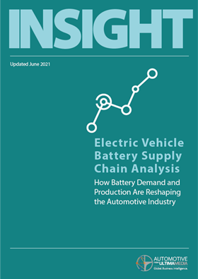 Battery supply chain report 2021