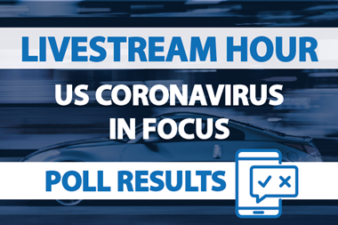 Poll results Covid-19 thumbnail 600x400