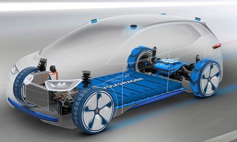 Volkswagen MEB platform