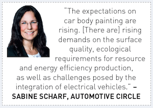 Sabine Scharf Automotive Circle