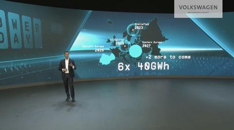 VW Six gigafactories presentation