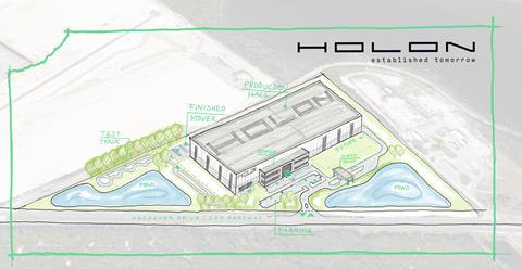 A sketch of Holon's expected facility setup