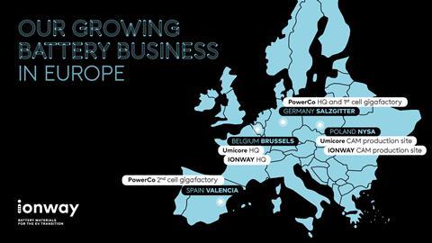 Both of Ionway’s parent companies are rapidly ecxpanding their European footprint