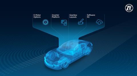 production of software for e-drives_ZF