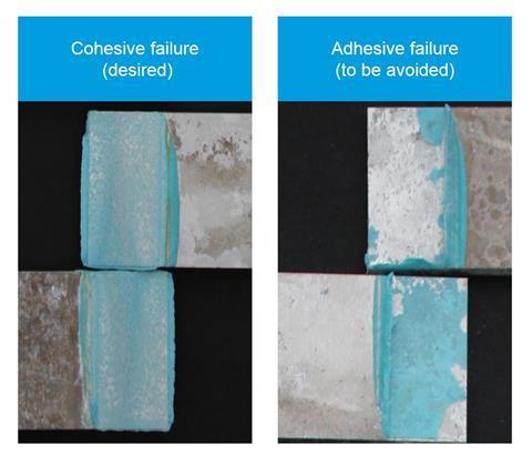 Solvay adhesive failure examples