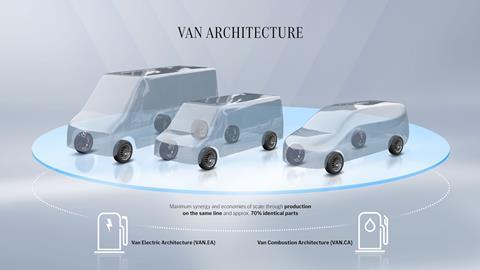 Mercedes EV van architecture