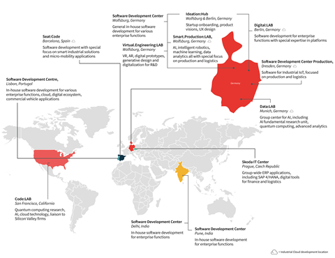 VW IT software centers