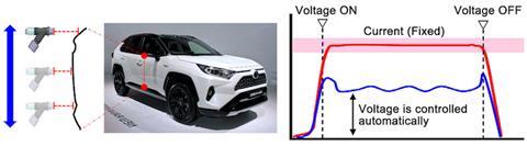 Toyota paintshop voltage