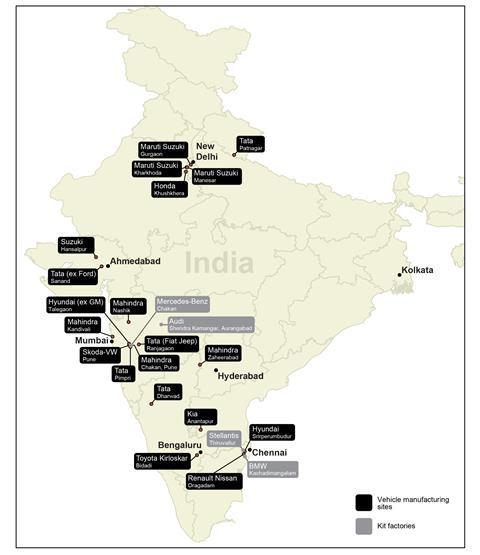 India VehiclePlants&KitFactories