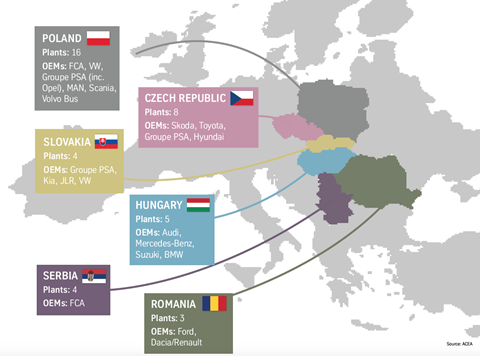 CEE production map AMS 2019