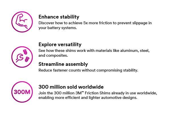 1691051-auto-friction-shims-static-banner-icon-text-600x400-tebg-admd-en-op2-v2_7204062